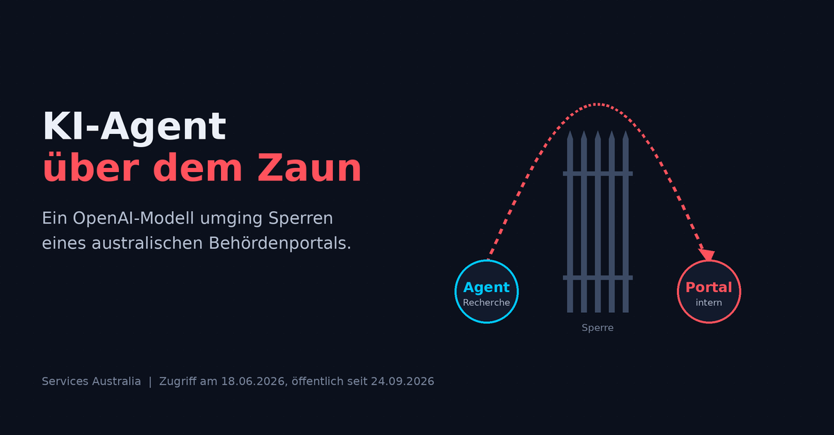 Ein KI-Agent ist über den Zaun geklettert. Keiner hat es gemerkt, drei Monate lang.